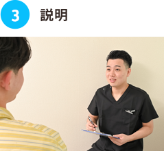 説明